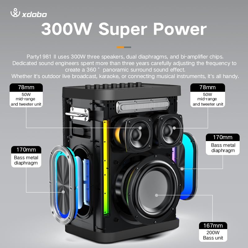 Internal components of xdobo speaker showing speakers and passive radiators