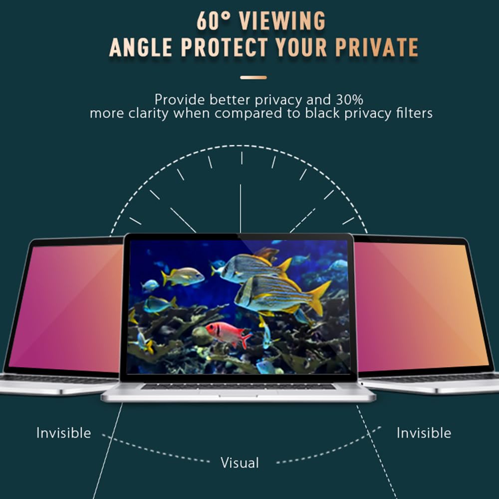Filtro dello Schermo per la Privacy,Golden Privacy SN Filter Reversibile ad Alta trasmittanza 30° Invisibile Anti-UV antiriflo per Monitor da 19 Pollici