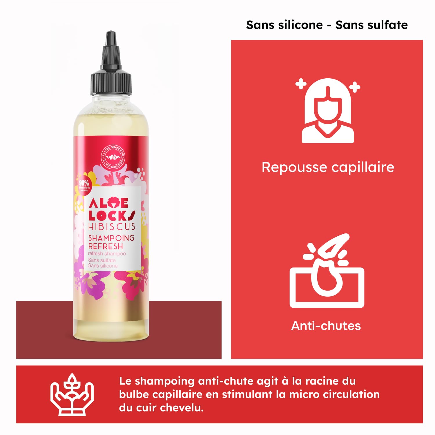 ALOÉ LOCKS | Champú Refresh con Hibisco 250 ml + Sérum de Tratamiento con Hibisco 250 ml | Locks, Trenzas y Peinados Protectores | Limpieza, Hidratación Duradera, Reparación y Crecimiento