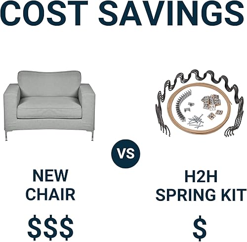 Miniatura 7 de House2Home Kit de reparación de resortes de sofá de 27 pulgadas para fijar el soporte de sofá para cojines caídos, incluye 4 resortes, clips de