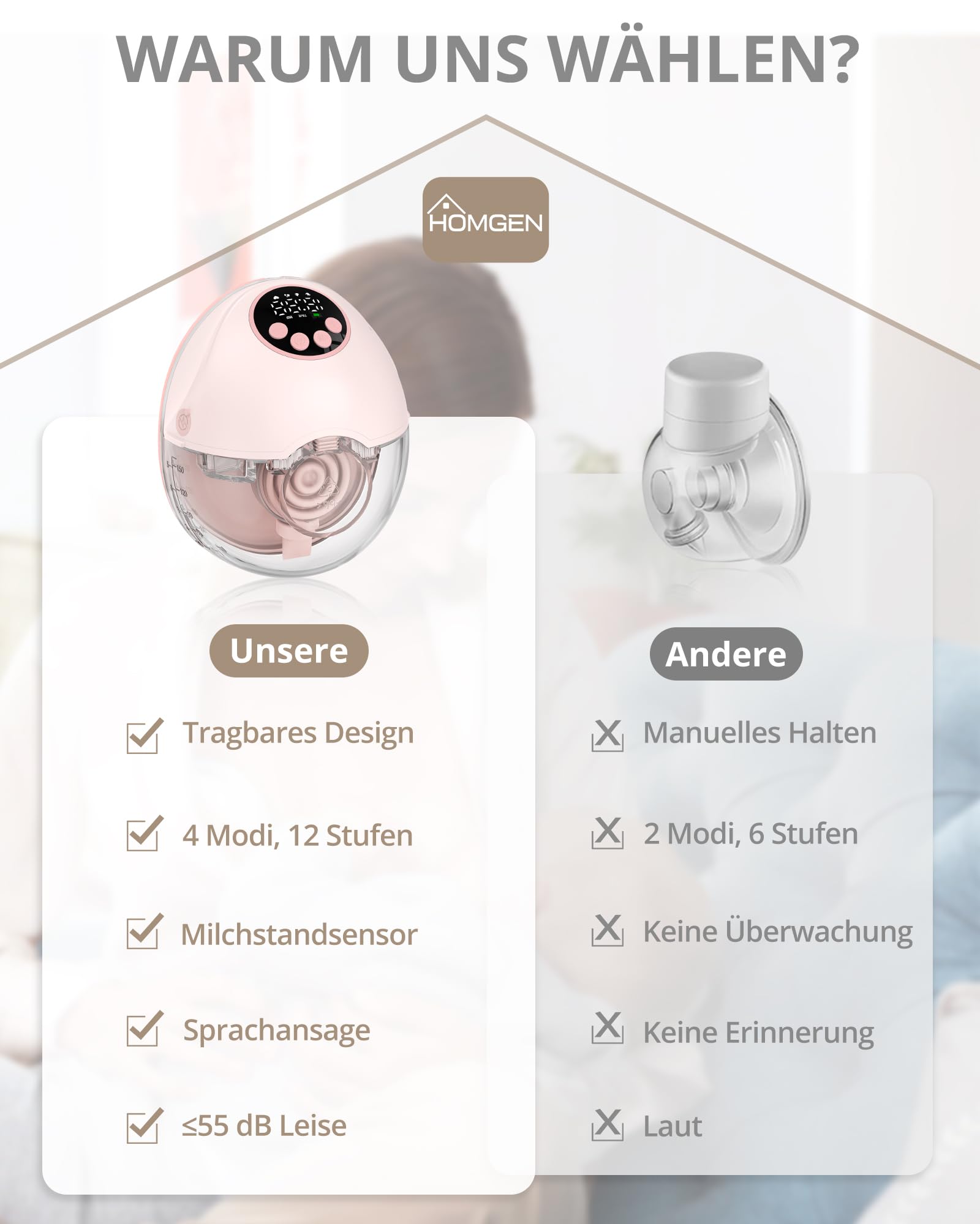 HOMGEN Milchpumpe 2 Stück Elektrische Brustpumpe Tragbare Milchpumpe mit 4 Modi, 12 Stufen,Hands-Free LED-Anzeige, Ultra-Leise, Tragbare Drahtlose Brustpumpe mit 24/21/19mm Flanschen für Mütter