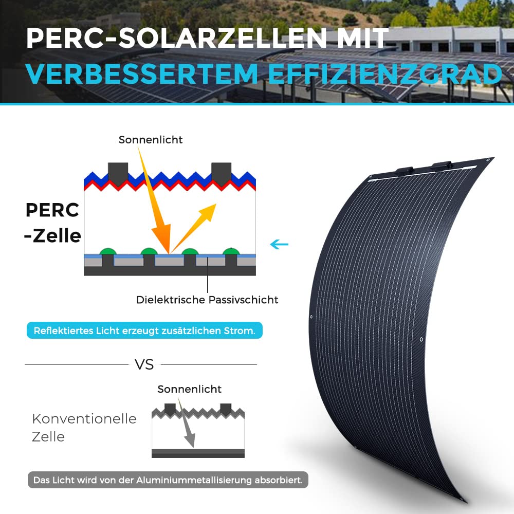 Renogy Pannello solare monocristallino flessibile da 100 W, 12 V, pannello solare fotovoltaico, nero, per camper, balconi, campeggiatori esterni e barche