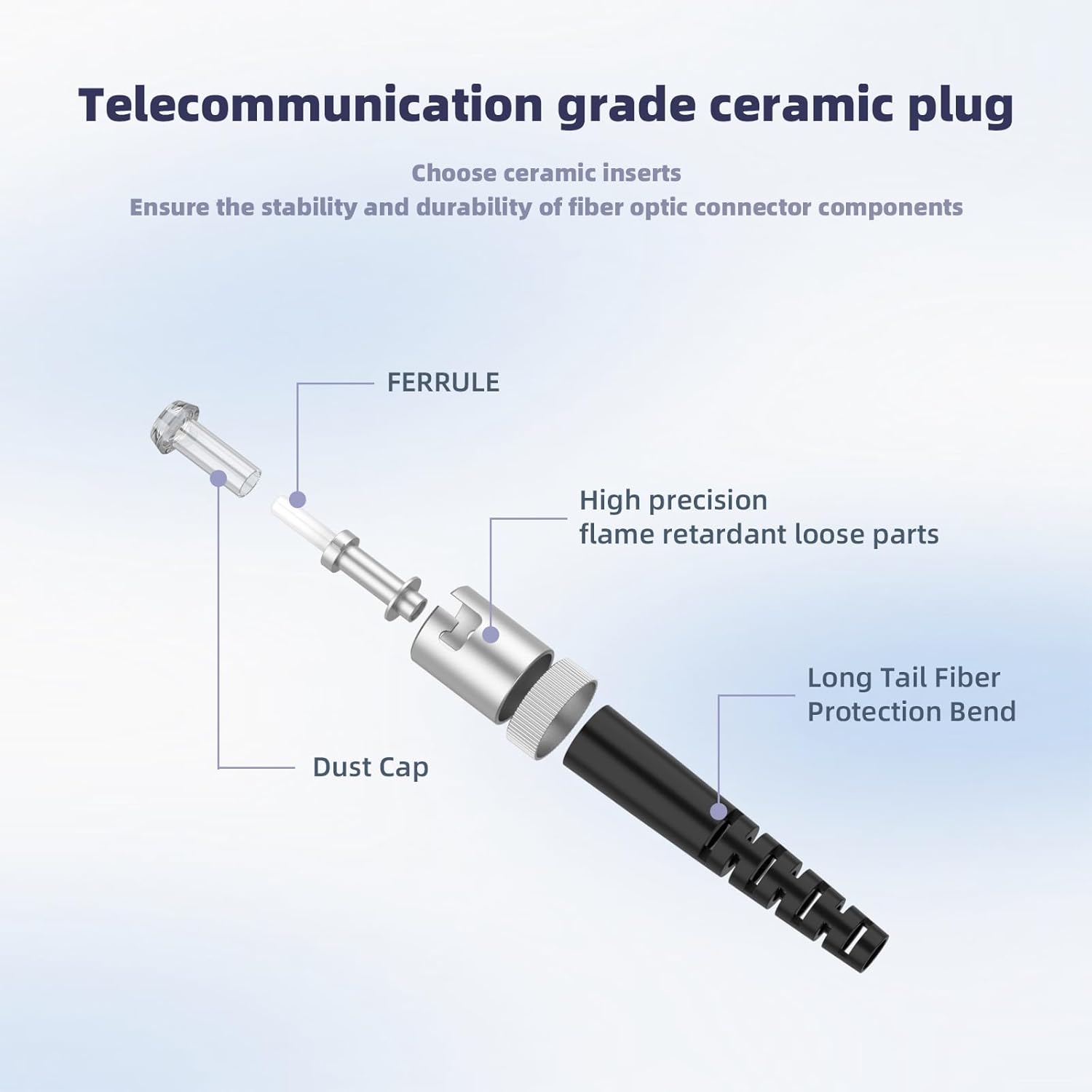 ST to ST 100Meters Indoor White 9/125 Singlemode Hard Fiber Optic Cable Jumper Optical Patch Cord FTTH FIOS Home ST/UPC to ST/UPC