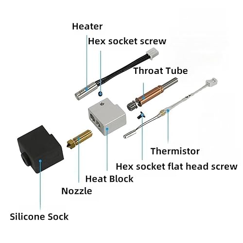 Miniatura 9 de Impresora 3D Hotend para Kobra Serie 2, piezas de impresora 3D, kit de extremo caliente con 4 calcetines de silicona y 5 boquillas de 0.016 in para