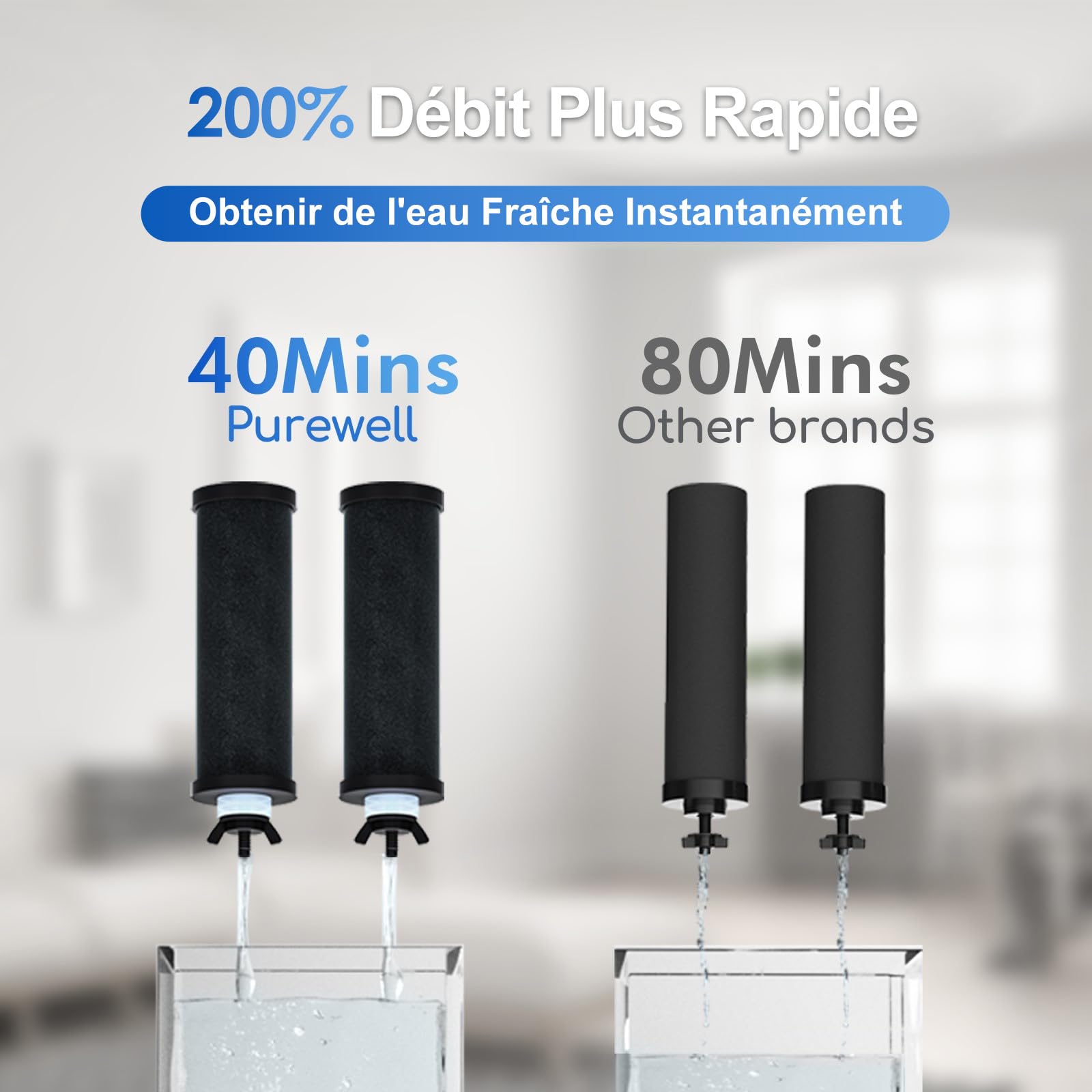 Purewell Filtre à Eau par Gravité 8,5L - Système de Filtration Familial avec Charbon Actif - Purificateur d'Eau pour Robinet et Eau de Pluie - Technologie Ultrafiltration - Grande Capacité