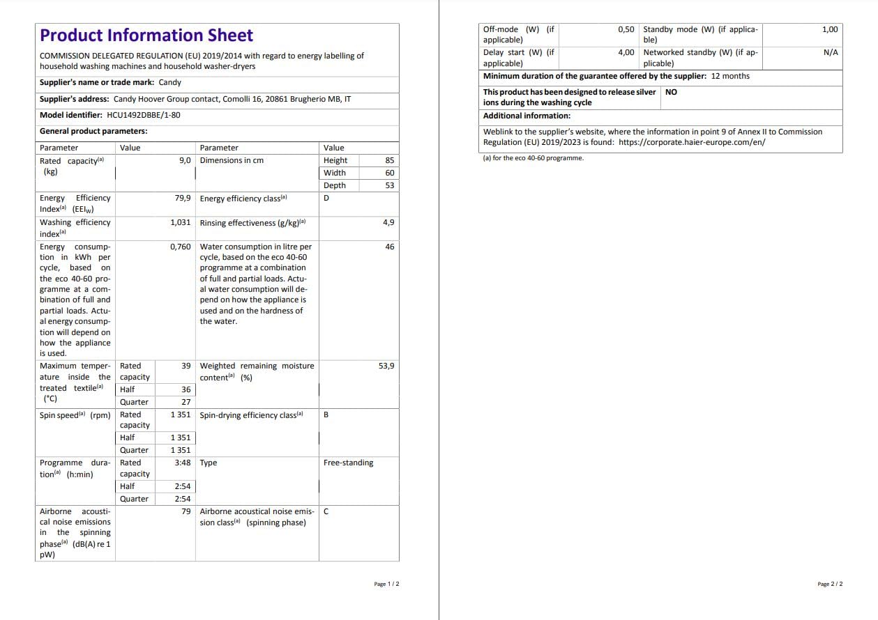 CANDY GVS168D3 A+++ Rated Freestanding Washing Machine White Amazon