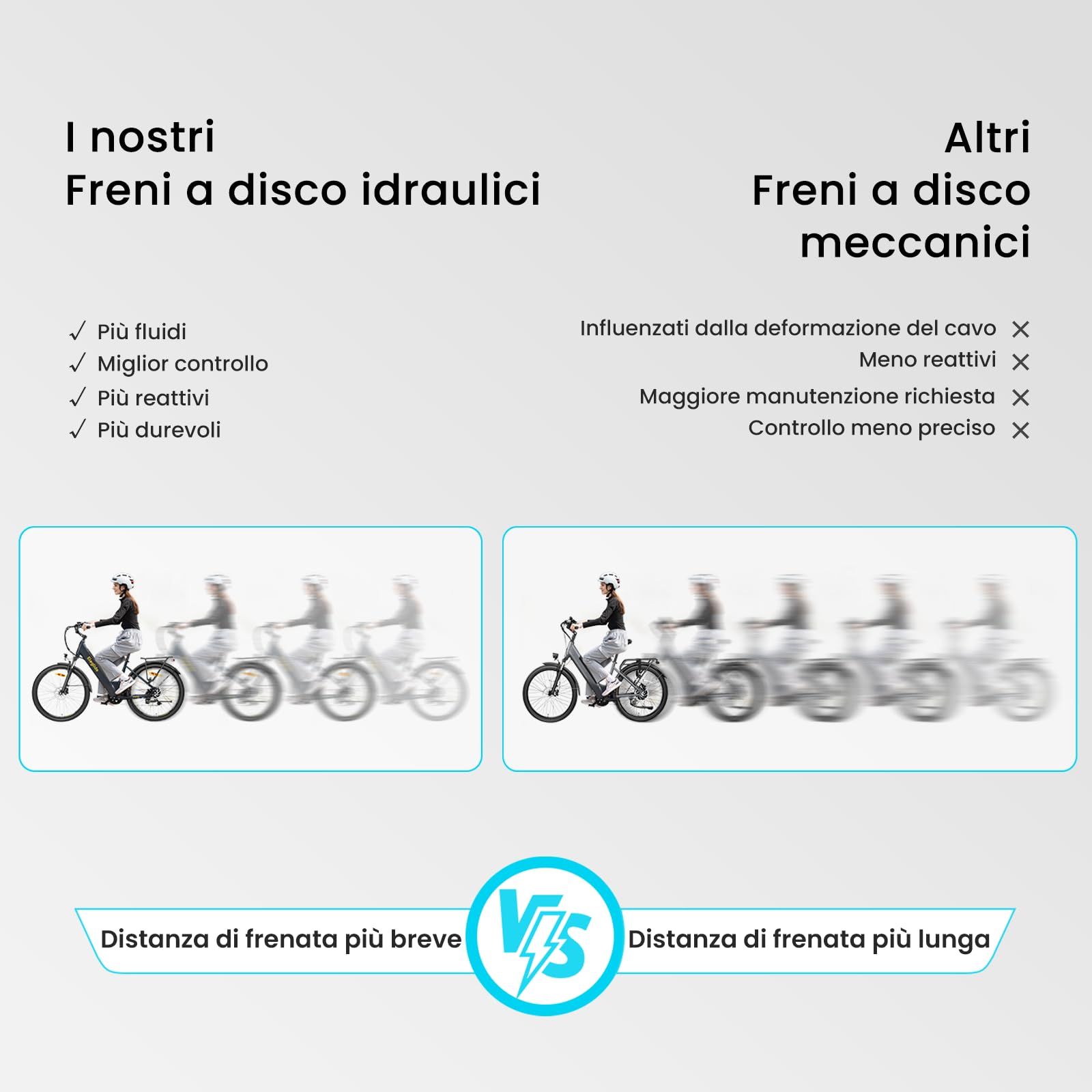 Eleglide Bicicletta elettrica T2 27,5", freni a disco idraulici, batteria da 36 V 13 Ah, autonomia 100 km, cambio a 7 velocità, bici elettrica da città