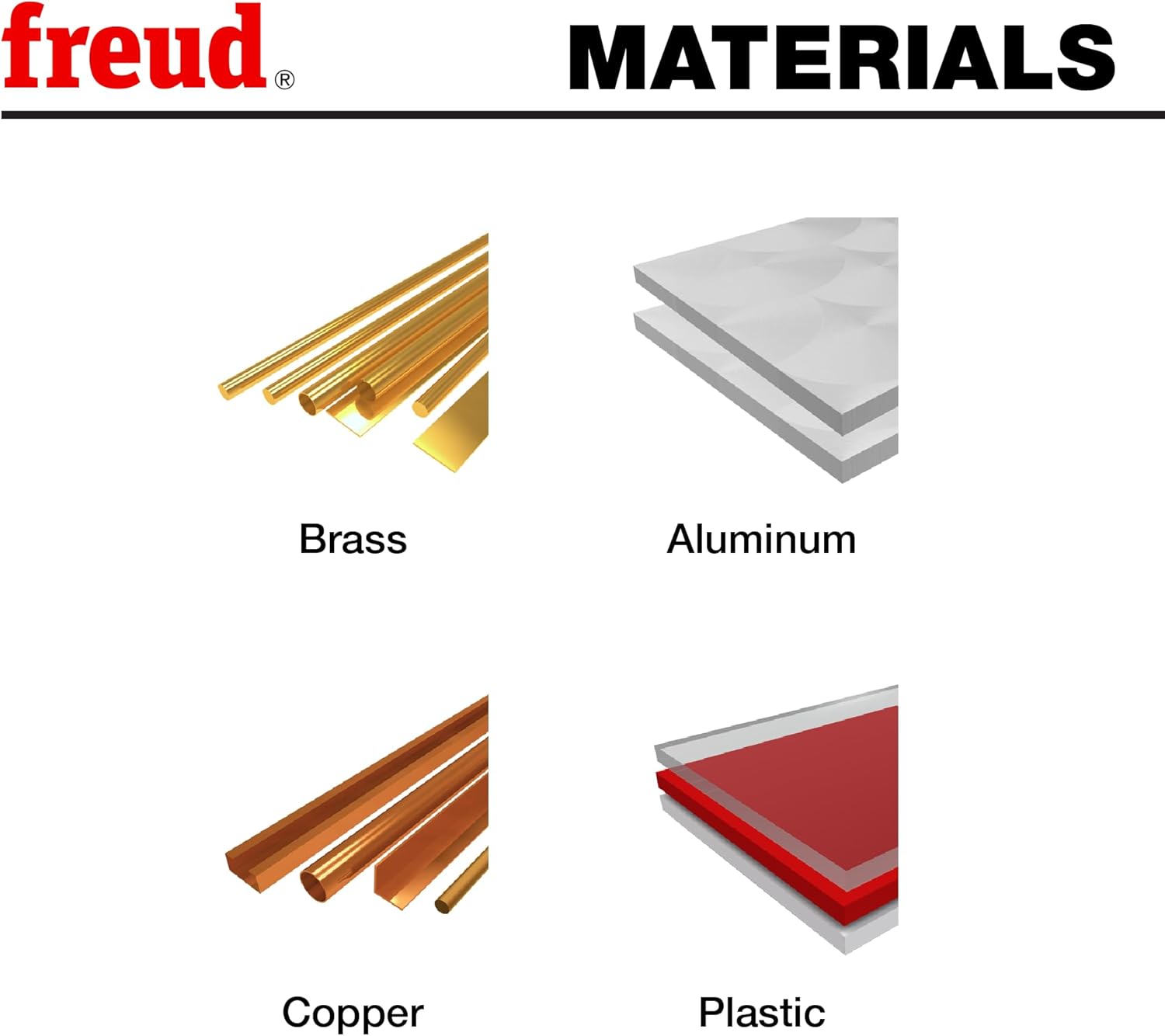 Freud LU5A19: 400mm x 96T Medium to Thick Aluminum & Non-Ferrous Blades with Mechanical Clamping