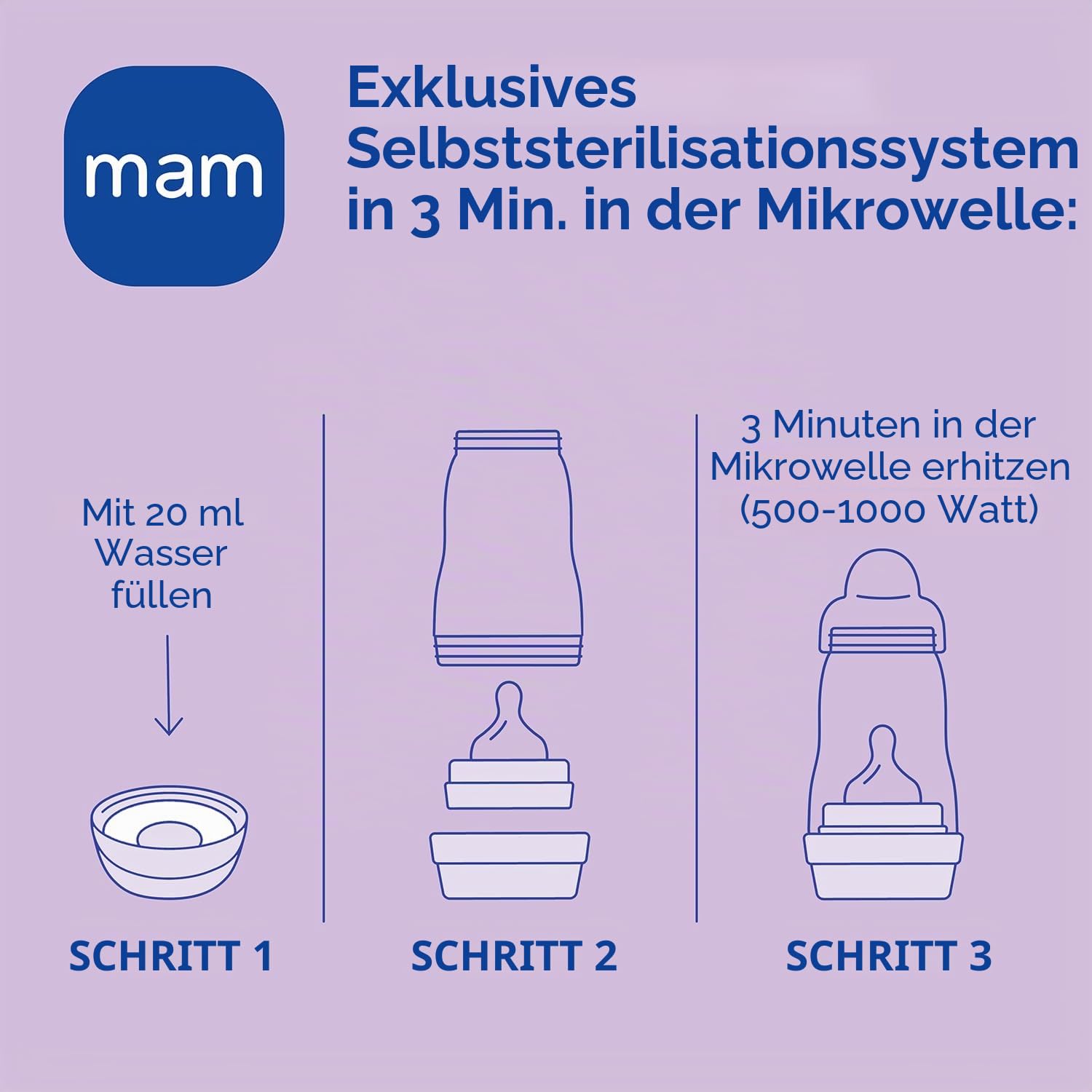 MAM, Geschenkset für Neugeborene, 1 x Anti-Colic Flasche 130 ml, 1 x Anti-Colic Flasche 260 ml, 1 x Original Start Schnuller, ab 0 Monaten, Blau