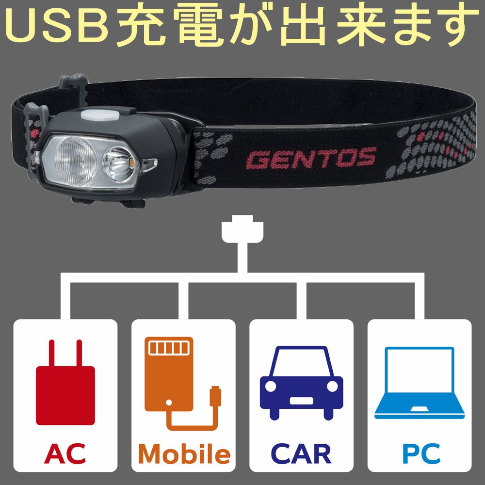 Amazon.co.jp: GENTOS(ジェントス) LED ヘッドライト USB充電式 【明る