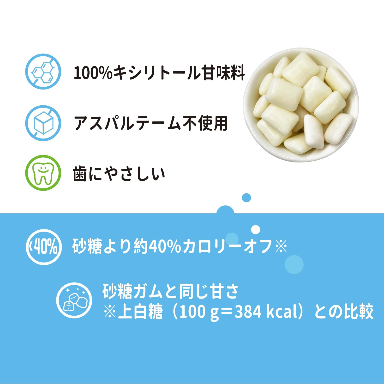 Amazon | DC24 DAILY CARE キシリトールガム シュガーフリー 天然