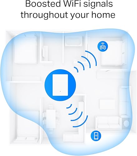 Miniatura 3 de TP-Link AX3000 Router Wi-Fi 6 montado en la pared Archer Air R5  Ultrafino y compacto  Wi-Fi de doble banda  Antenas inteligentes de formación de