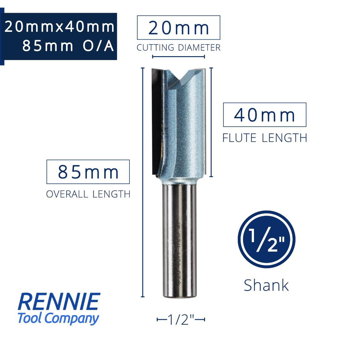 Rennie Tools - Image 2