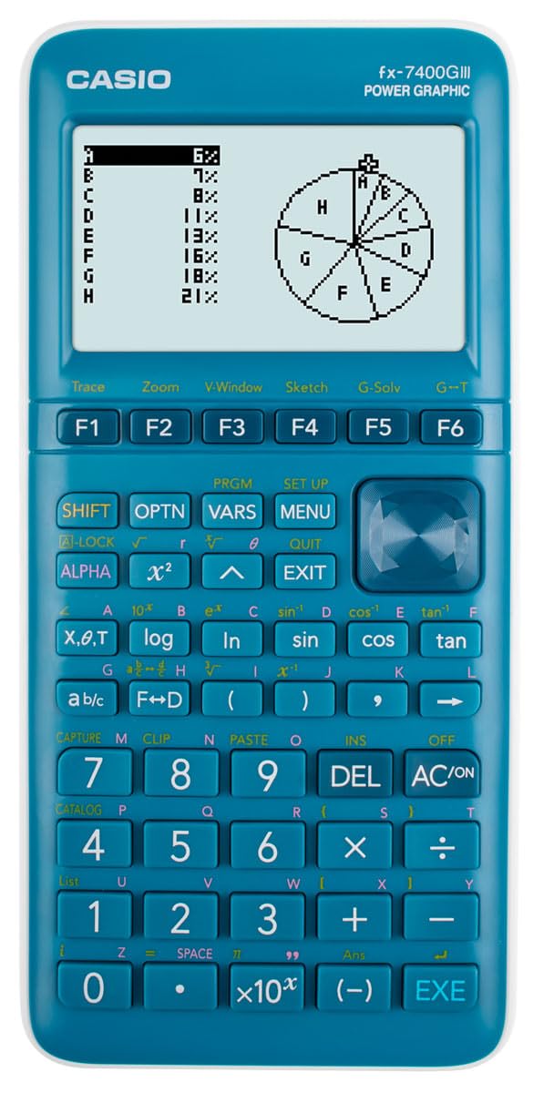 Casio FX-7400 GIII Grafikechner mit CalcCase Schutztasche, Folie, Fachbuch, Zirkel Set - Deluxe Set (Türkis)