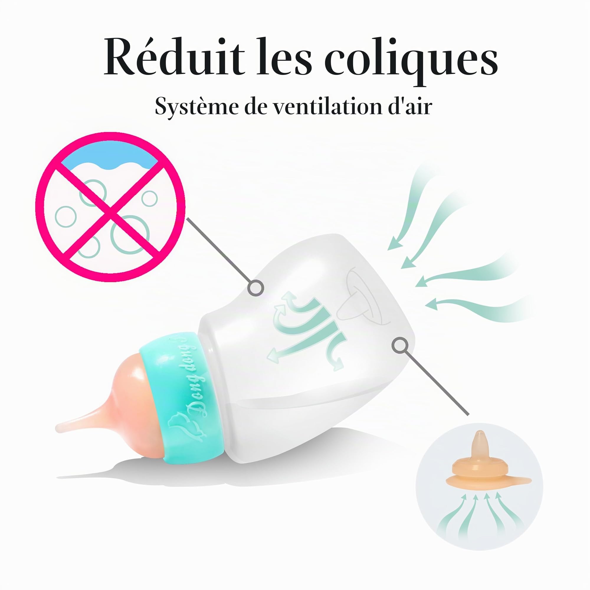 Doggiema Bouteille d'alimentation pour Animaux de Compagnie, Mamelon d'alimentation en Silicone et seringues pour Toutes Les Races de Chiots et Autres Animaux