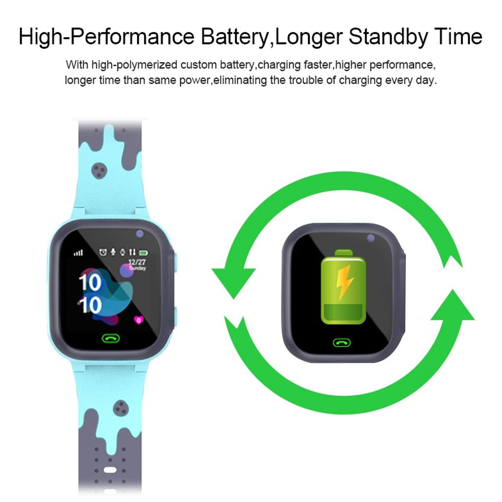 1,44-calowy Smartwatch dla Dzieci, 2-kierunkowe Połączenia Głosowe Inteligentny Zegarek dla Dzieci z Pozycjonowaniem LBS w Czasie Rzeczywistym, Ekran Dotykowy, IP65, Tryb Klasowy