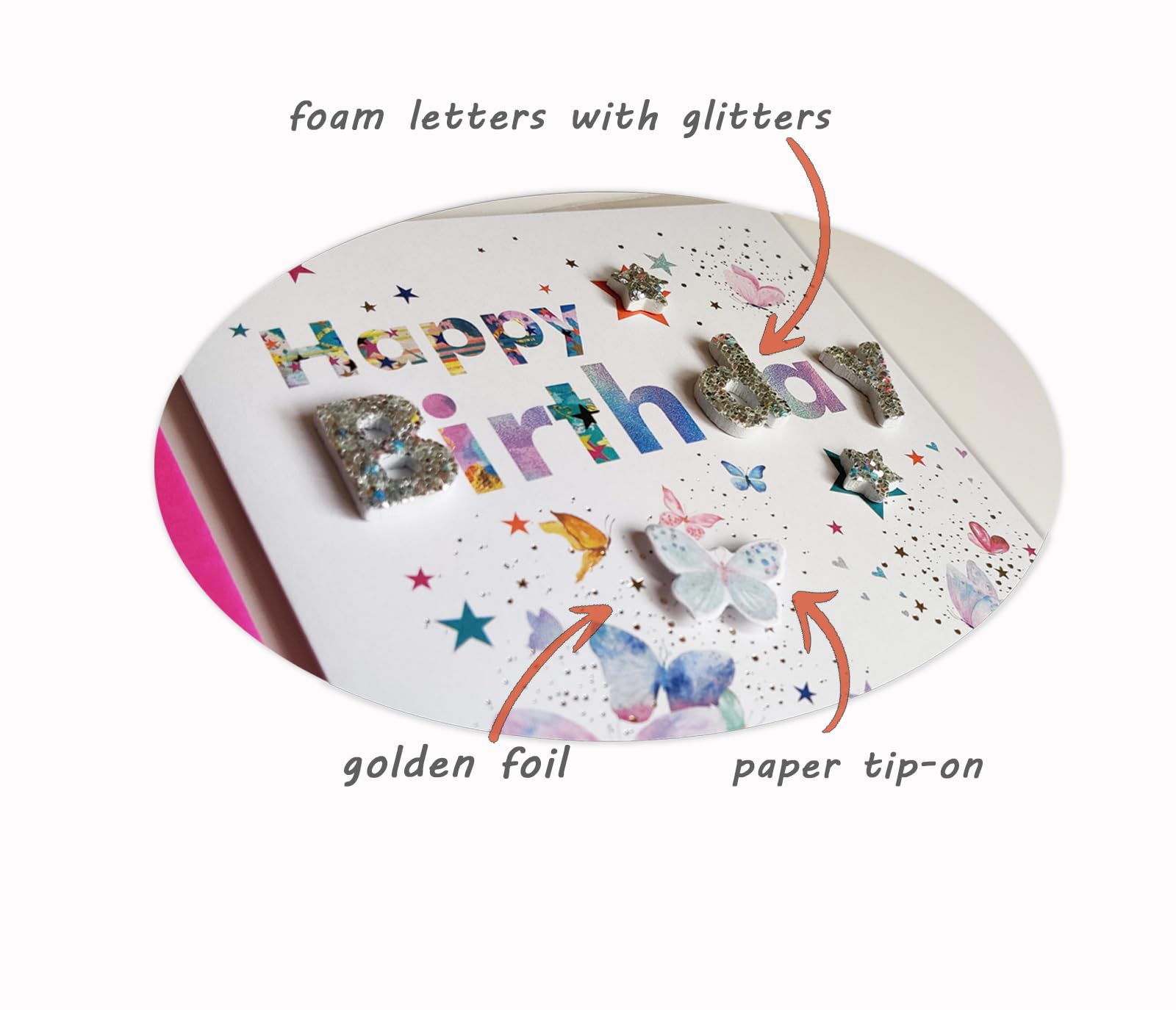 4 Tarjetas De Cumpleaños 3D Pop Up Tarjetas De Felicitación De Cumpleaños Hechas A Mano Tarjetas