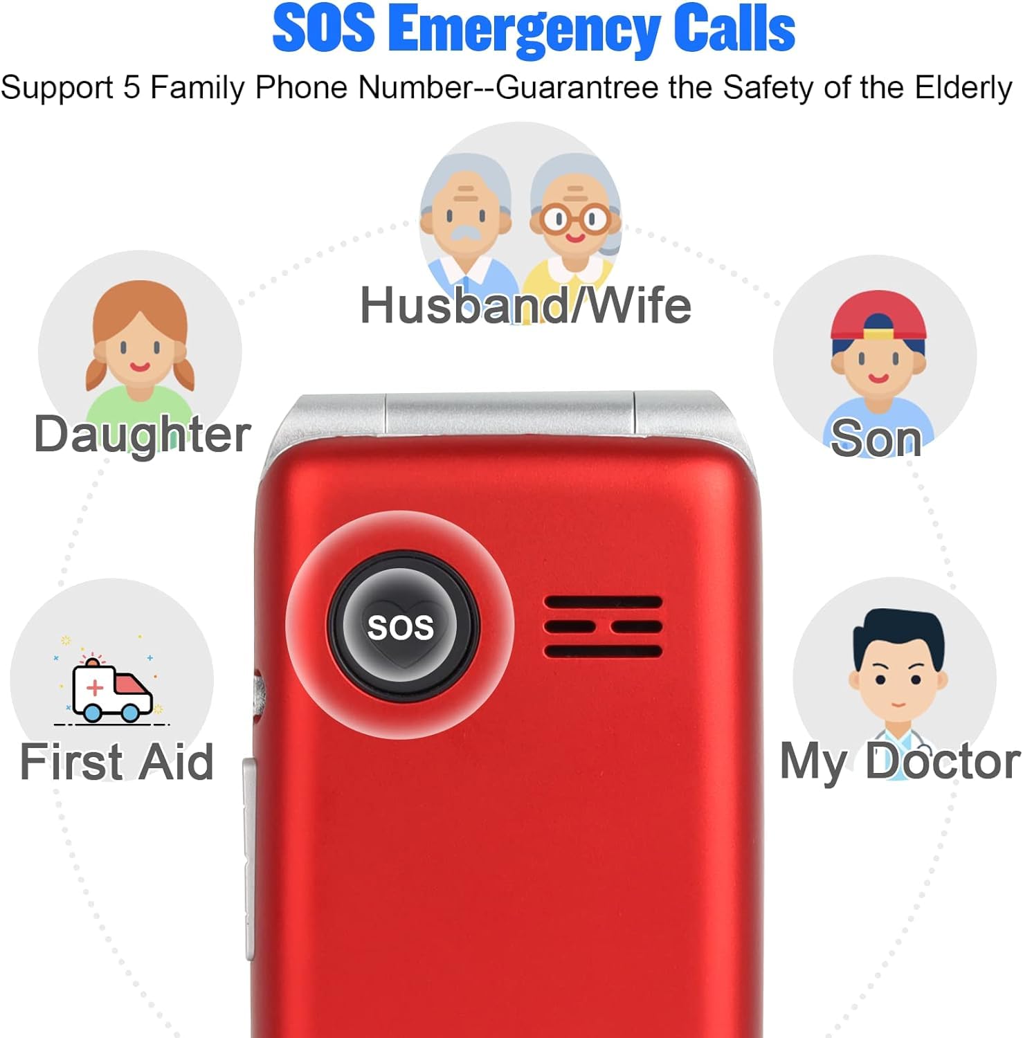artfone Teléfono móvil para personas mayores con teclas grandes, teléfono móvil plegable sin contrato, botón grande con botón de llamada de emergencia, batería con gran capacidad, 1200 mAh