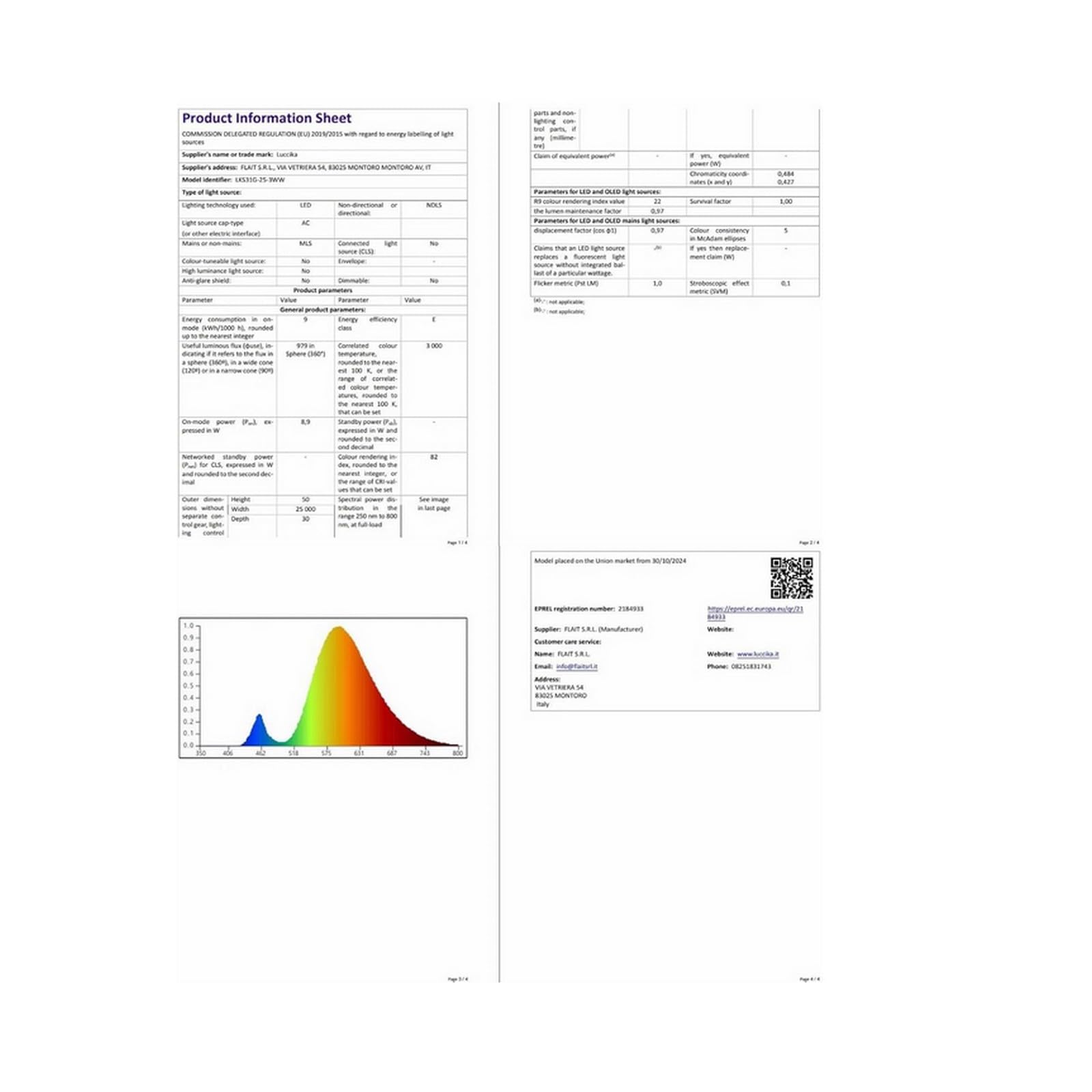 Luccika Stringa di Luci Maxi LED Smart con APP, Catena Luminosa Dimmerabile in 3 Tonalità di bianco caldo, Giochi di Luce con Musica, Timer, Memoria, IP44, Interno Esterno (25 Metri - 250 Maxi Led)