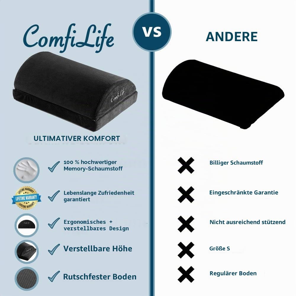 ComfiLife Fußstütze für unter dem Schreibtisch bei der Arbeit,Verstellbare Memory Foam Fußstütze für Bürostuhl & Gaming Stuhl,Ergonomisches Design zur Linderung von Rücken- & Hüftschmerzen (schwarz)