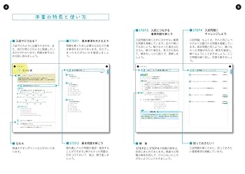 【中古】 受験の基礎最新数学１・Ａ・２・Ｂ必須例題１２２ ２００４/実教出版 大学入試短期集中ゼミ数学1+A 2015: 10日あればいい! | 福島