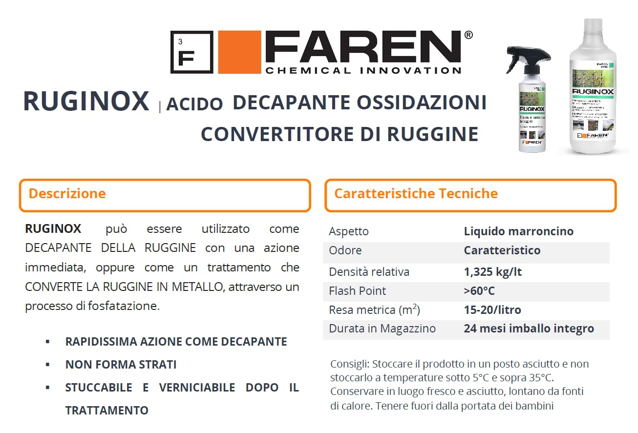 Conversor xido ml. 750 Faren (030561)