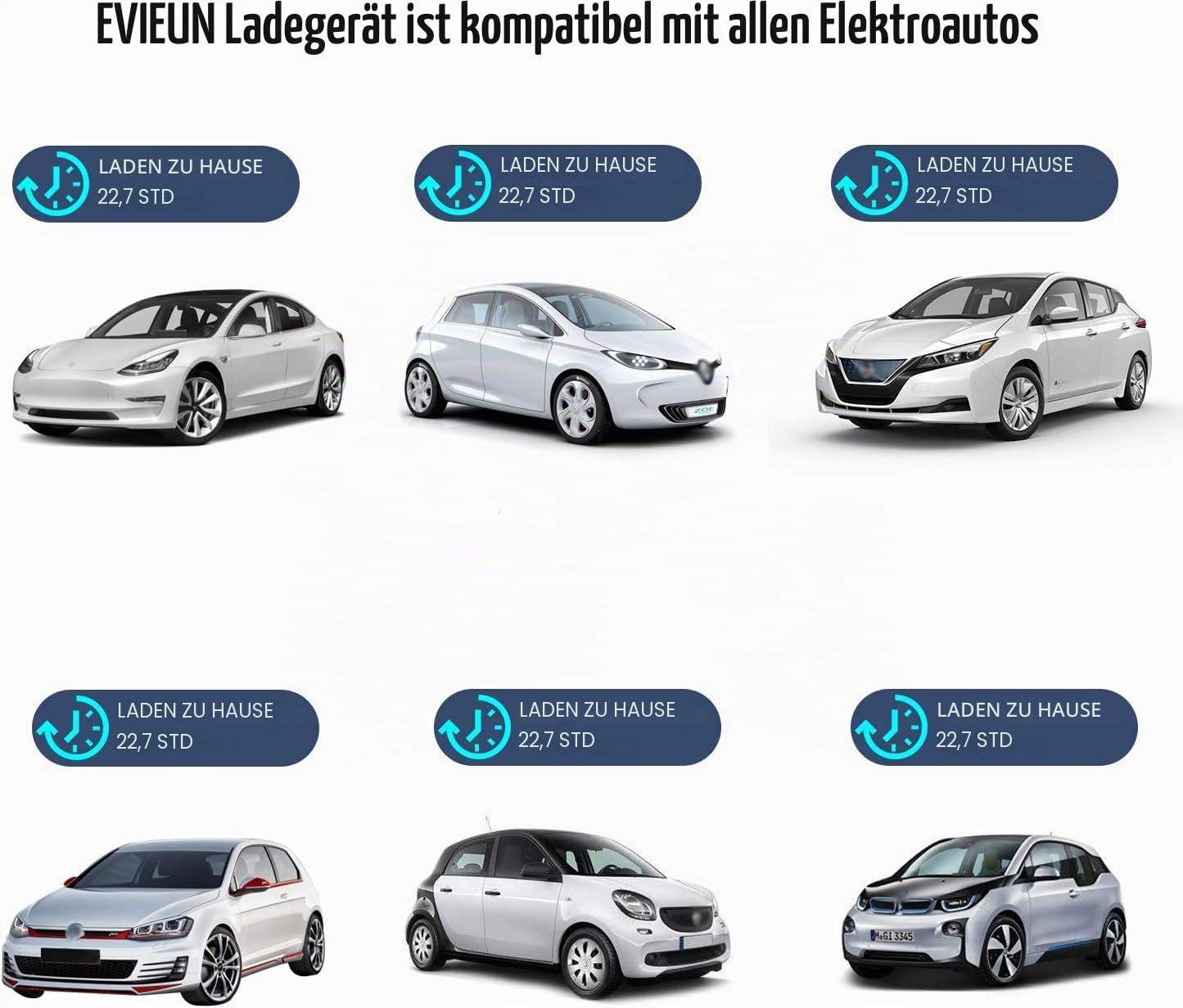 EV Ladekabel für Elektrofahrzeug Tragbares Zuhause Schnell EVSE ladegerät Kompatibel mit Allen Steckern für Elektroautos IEC 62196-2 Typ 2 16A/3.6KW Schuko 2-polig