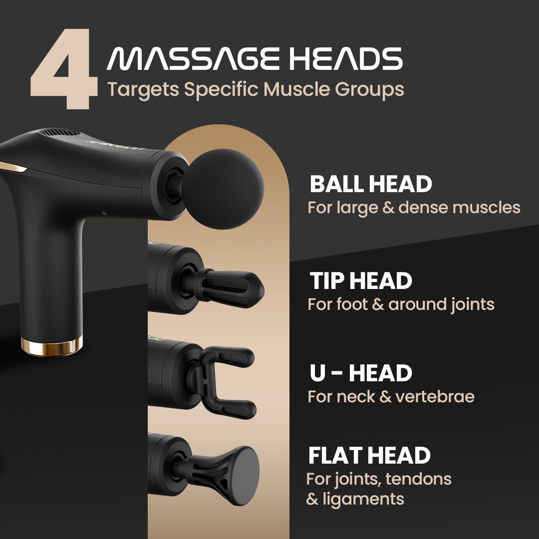 UltraCare PRO Ultragun Massage Gun For Full Body Relaxation|Deep Tissue Percussion Massager Machine For Muscle Relaxation|Battery Powered And Handheld For Neck, Shoulder, Back, Foot With 1Y Warranty 1