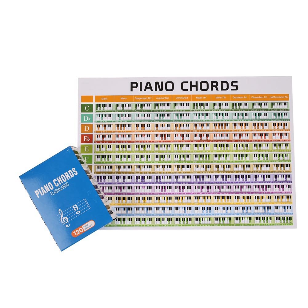 120 Piezas Piano Acordos Escalas Gráfico Piano Acorde Progresiones Piano Referencia Música Aprender para Profesores Estudiantes