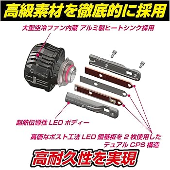 Amazon | IPF ヘッドライト LED 車用 HB3 HB4 6000lm 6500K