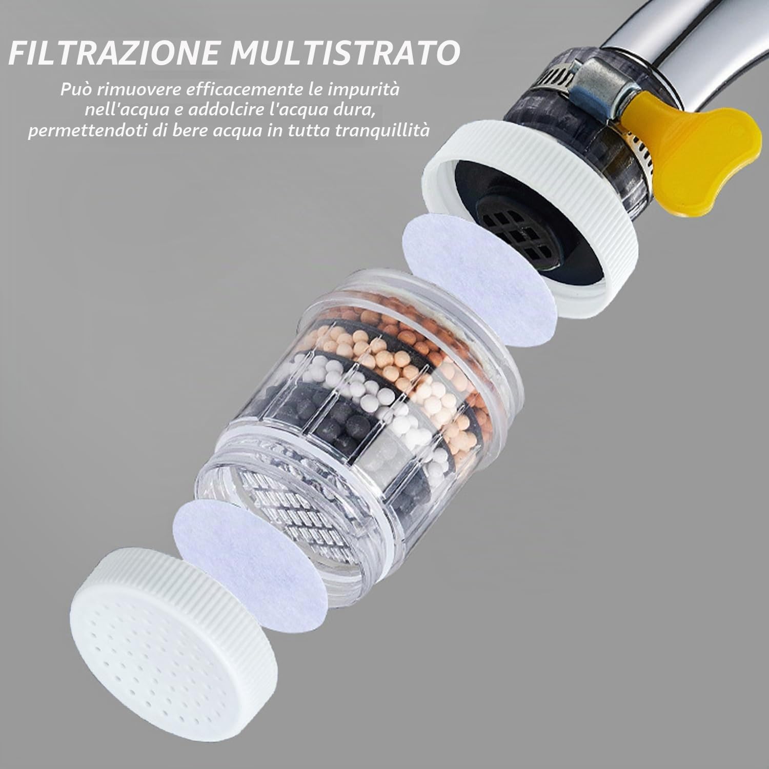Filtro per rubinetto, 2 pezzi, filtro per acqua a carbone attivo, filtro a rotazione a 360 gradi per cucina e bagno, per rimuovere le impurità dall'acqua e ammorbidire l'acqua dura.
