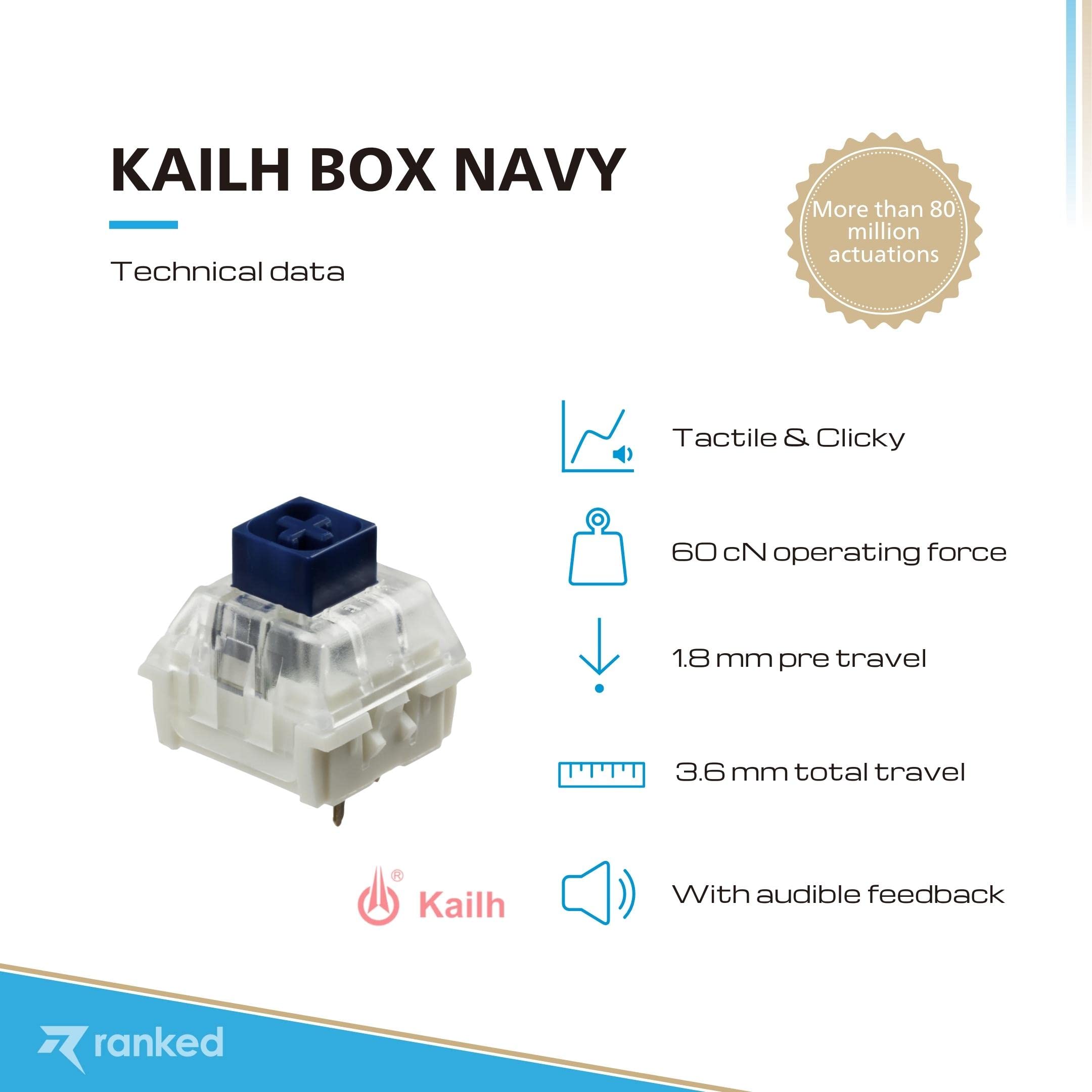 Ranked Kailh Box Switches para Teclados Mecánicos para Juegos | Plate Mounted (Kailh Box Navy, 65 Piezas)