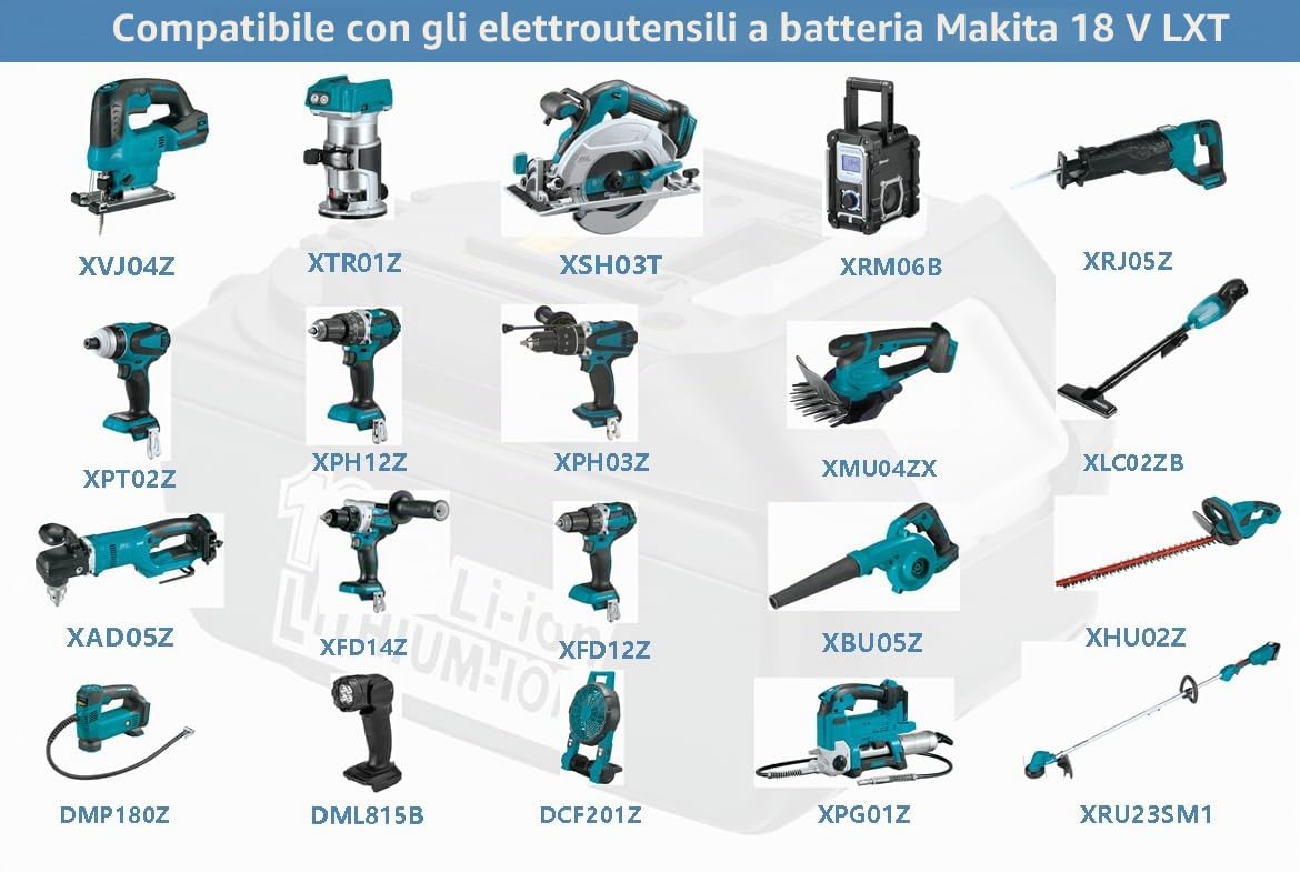 Batteria di ricambio 18V 5.0Ah BL1850B per Makita 18 Volt LXT con indicatore di potenza Batteria per elettroutensili BL1860B BL1850B BL1850 BL1840B BL1840 BL1830 BL1815B BL1815, 2 pezzi