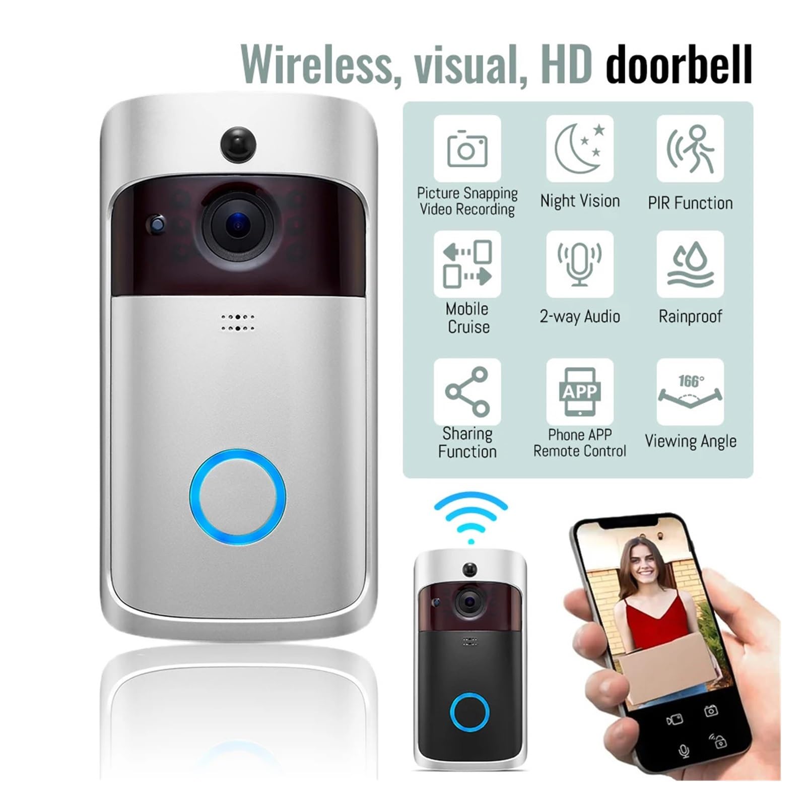 Timbre de vídeo Inteligente con WiFi IP65, Timbre casa Resistente al Agua, intercomunicador Anillo for teléfono, lámparas visión Nocturna 6x850, Alarma Seguridad infrarroja
