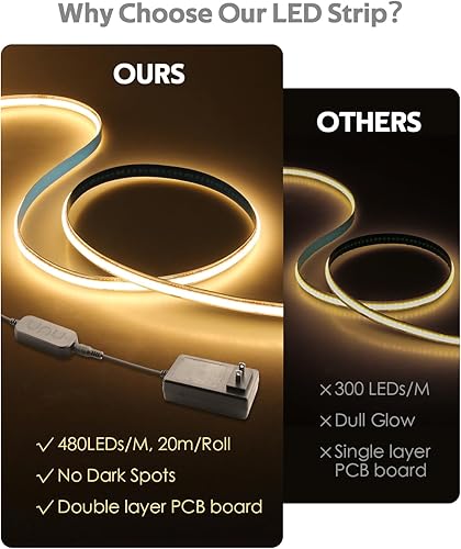 Miniatura 3 de Tira de luces LED COB de 65.6 pies, 3000 K, 24 V, regulable, tira de luz LED con control remotoaplicación, CRI 90+, blanco cálido, 480 LEDM, alta
