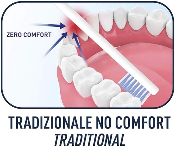 Biorepair : Oral Care Pro Toothbrush Denti Sensibili- Soft -Random Color