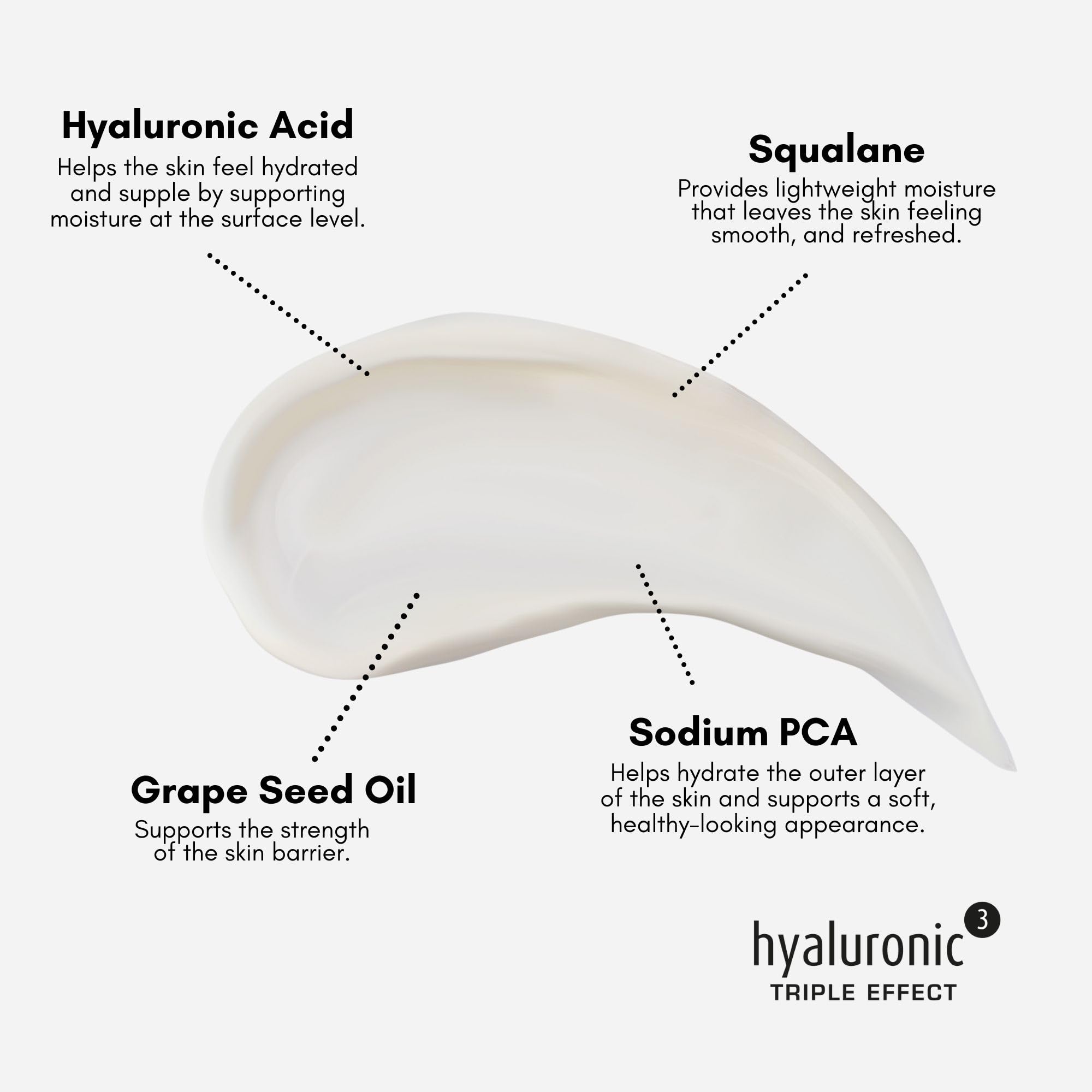 être belle hyaluronic³ Day & Night Cream 50 ml – 24h Gesichtspflege mit Hyaluronsäure, Jojobaöl & Squalan – Feuchtigkeitsspendende Tages- und Nachtcreme für jeden Hauttyp