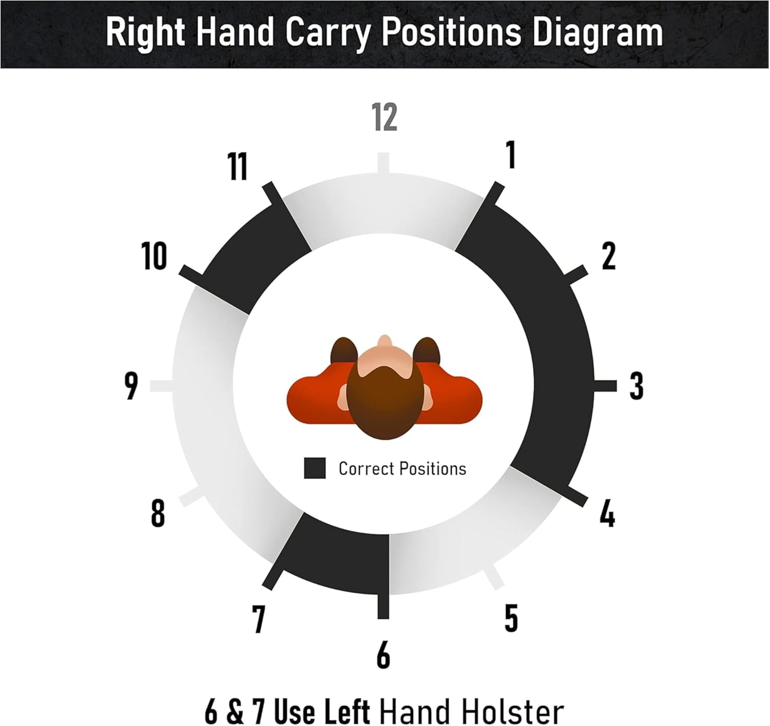 Houston Gun Holsters Leather Concealed Carry Soft Material | Suede Interior for Maximum Protection | (Right) (CHPMG-57G-RH), Black