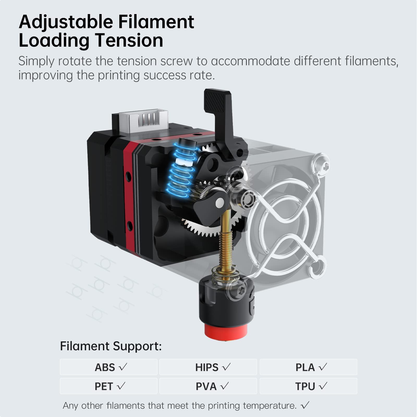 BIQU H2 V2S Revo Dual Gear Feeder Extruder Direct Drive Metal Extruder Upgrade Kit with 4 Mounting Holes Rapid Change Revo Nozzle for BX Ender 3 Series, Voron2.4, Voron V0, Vzbot 3D Printer