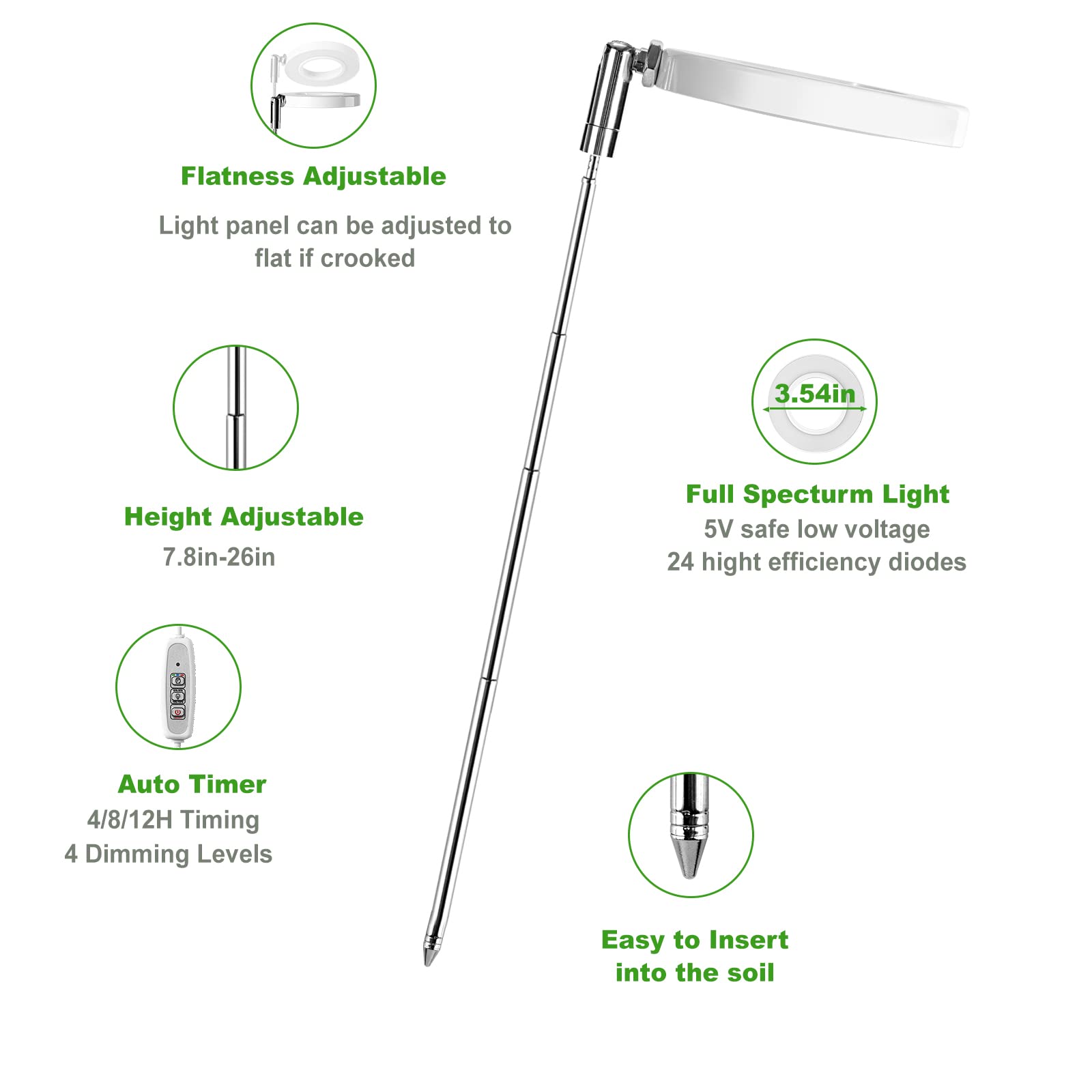 Grow Light, LORDEM Full Spectrum LED Plant Light for Indoor Plants ...