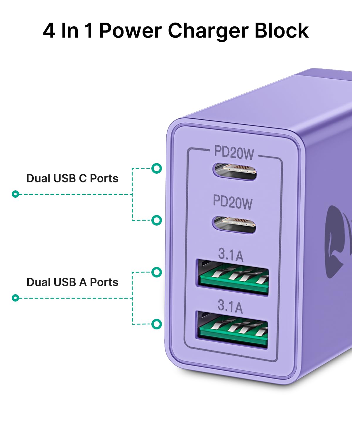 Aiminu - Bloque de cargador de pared USB C, paquete de 2 unidades, 40 W, 4 puertos, suministro de energía, adaptador de enchufe de bloque de carga rápida tipo C para iPhone 15/14/13/12/11/Pro Max,