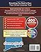 Connecticut Driver Handbook & Exam Prep: 400 Practice Questions, Road Signs Guide & Complete Study Manual for the Connecticut DMV Permit Test (FULL COLOR EDITION)