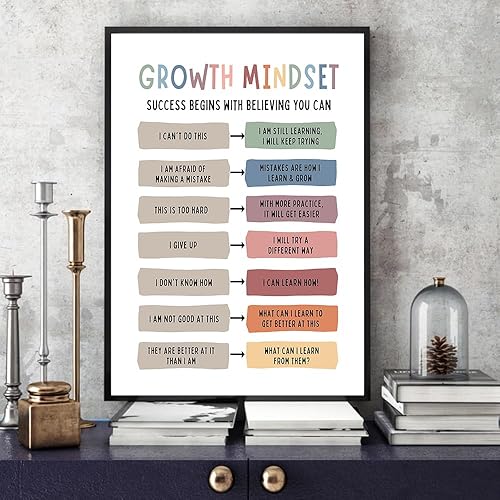 Miniatura 8 de Póster de mentalidad de crecimiento, con texto en inglés It Is Okay To Be You Simian para decoración de aula, arte de pared, terapia de salud