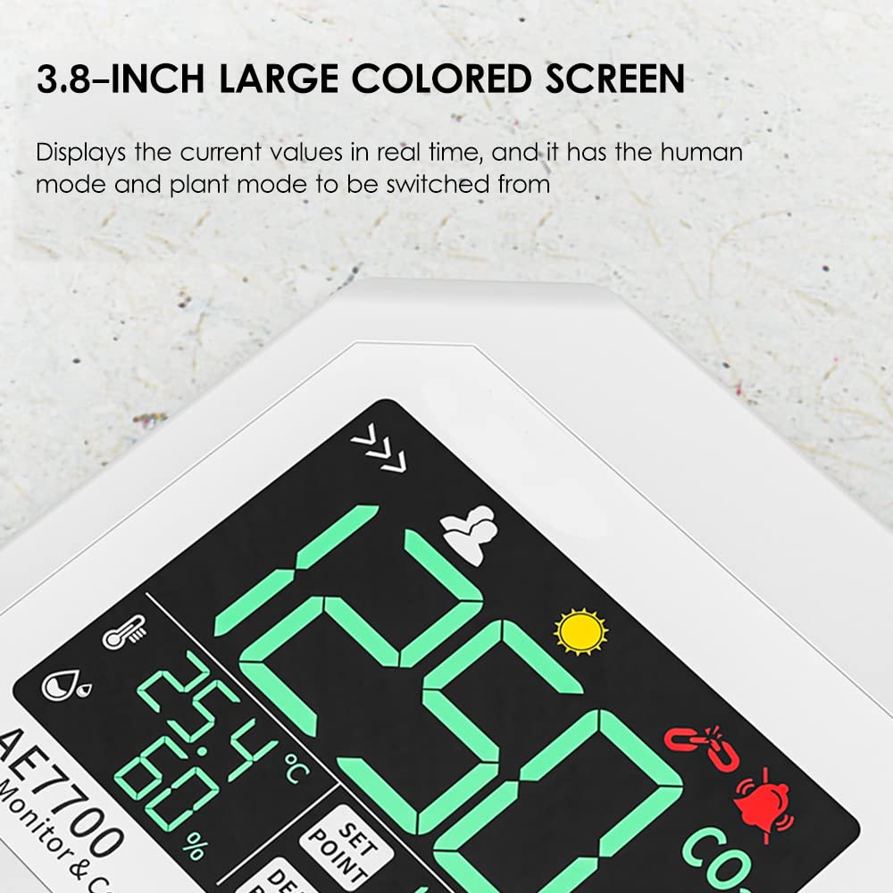 Irfora CO2-Monitor & Controller CO2-Konzentrationstester Controller 0~9999ppm Messbereich mit Human & Plant Mode Hochempfindliches wandmontiertes