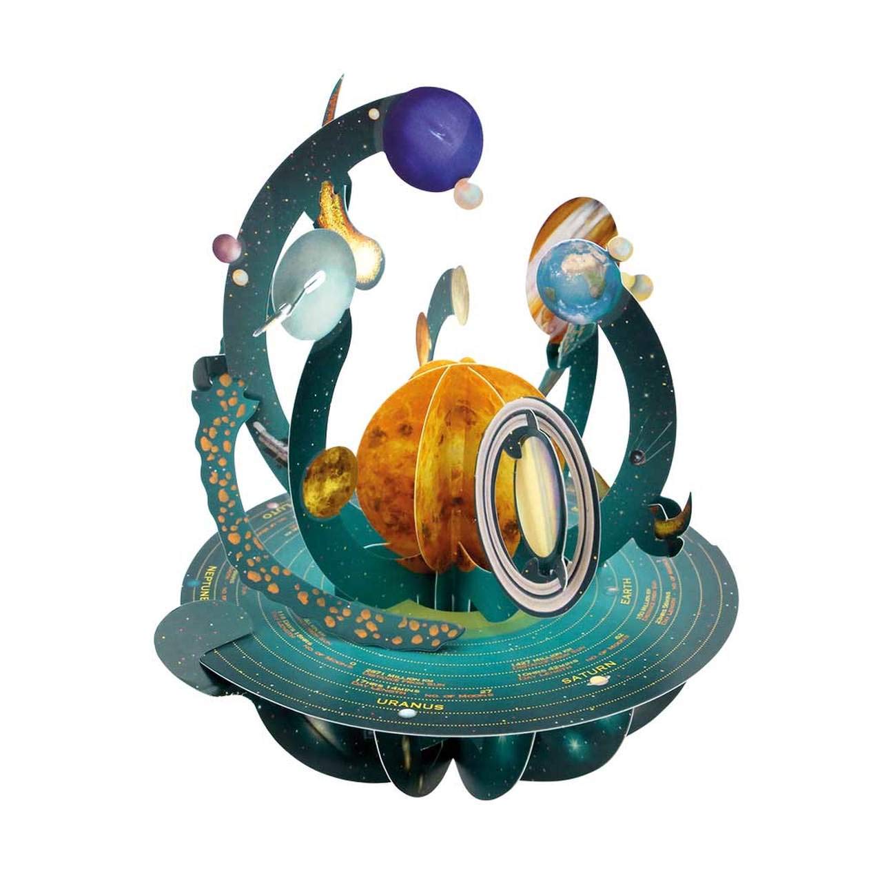 Pirouettes Santoro 3D Pop-Up Card, Solar System