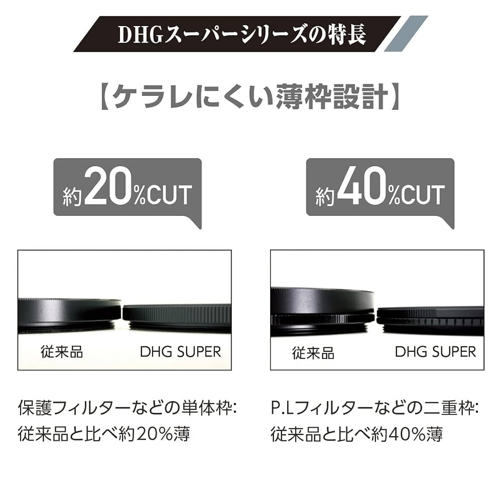 MARUMI レンズフィルター 95mm DHG スーパーレンズプロテクト 95mm レンズ保護用 撥水防汚 薄枠 日本製 g6bh9ry Amazon | マルミ MARUMI レンズフィルター 95mm DHG スーパー