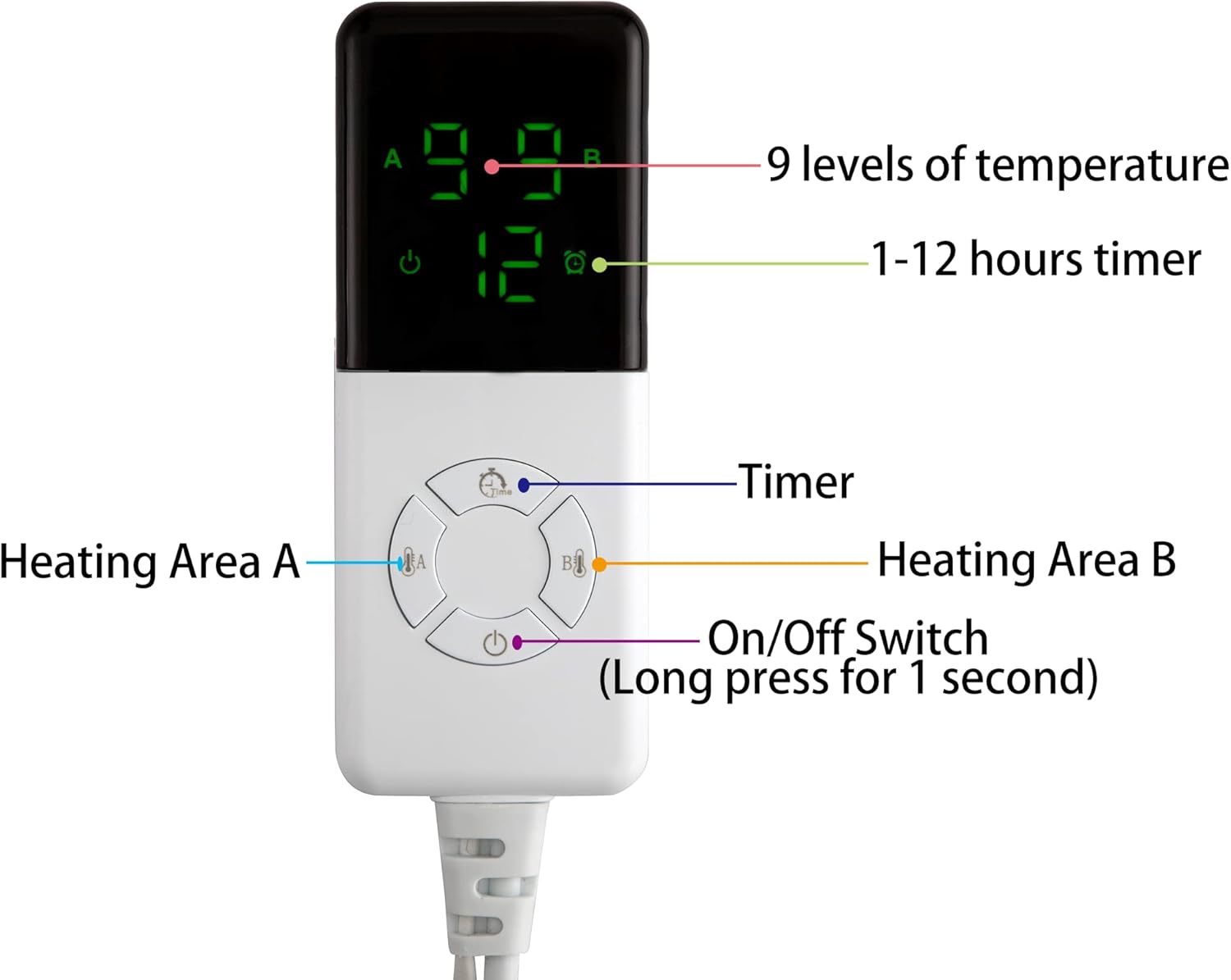 review KELISS Luxury Flannel Electric Underlay Blanket |9 Heating Levels | Automatic Switch-Off | 1-12 Hour Auto Timer | Overheat Protection | Heated Bed Underlay for Home & Office (Orange, 200x180 CM)
