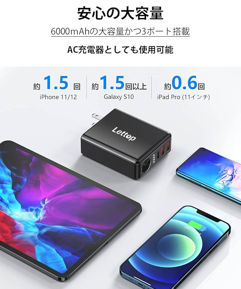 PD60W モバイルバッテリー コンセント 約10000mAh LED 40w Anker PowerCore 10000 PD Redux 25W | モバイルバッテリー