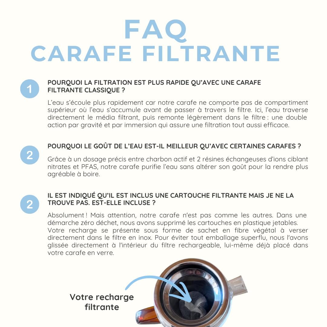 Carafe filtrante en verre 1,5L + 1 cartouche filtrante incluse – Filtre inox rechargeable à l’infini - Purifie l’eau du robinet (chlore, pesticides, PFAS) - sans BPA