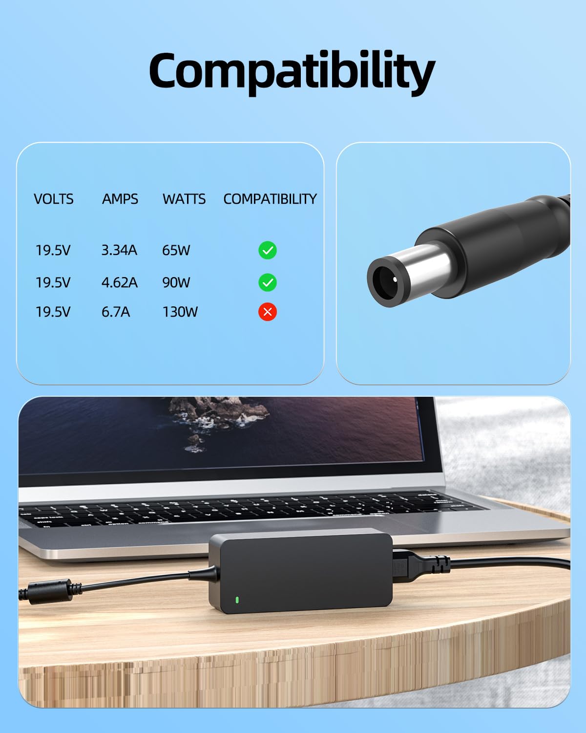 19.5V 3.34A 4.64A 7.4*5.0mm 90W Caricabatteria Per Laptop Per Auto - Foto 8